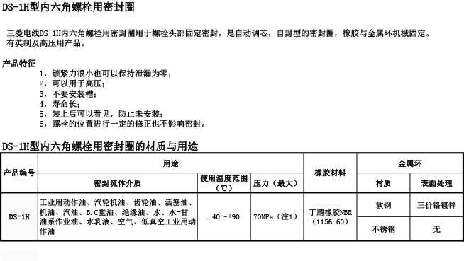 DS-1H内六角螺栓密封圈介绍