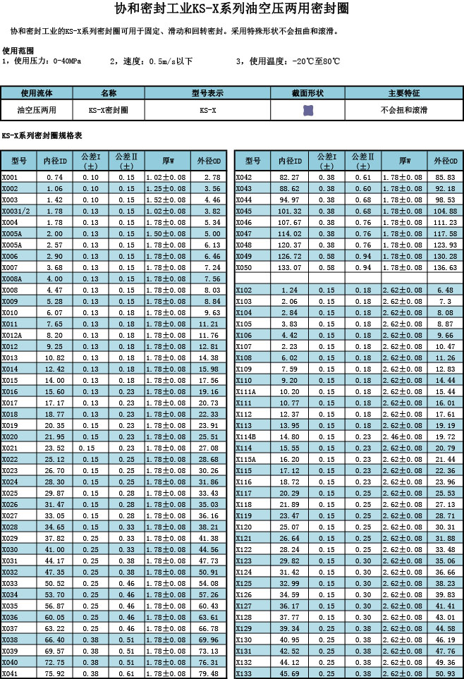 协和 KS-X油空压密封规格表