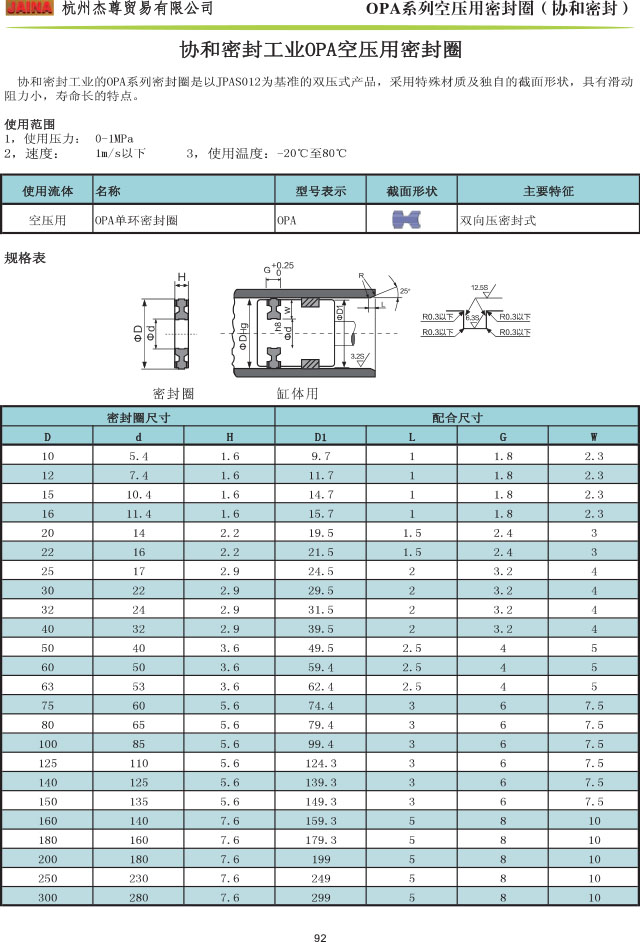 协和 OPA空压密封规格表