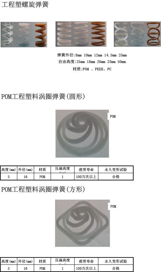 工程塑料弹簧规格表