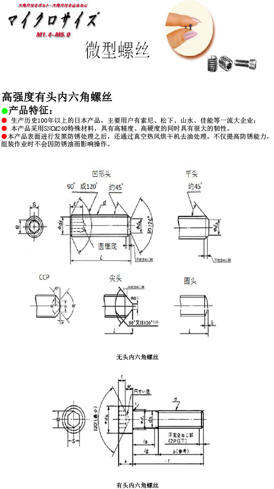 日本微型螺丝介绍