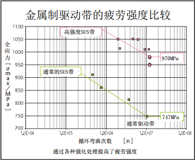 素材7.png