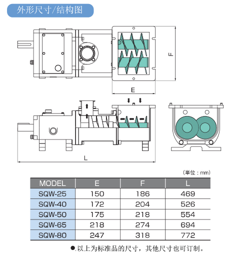 SQW型（带螺旋传送带型）.jpg